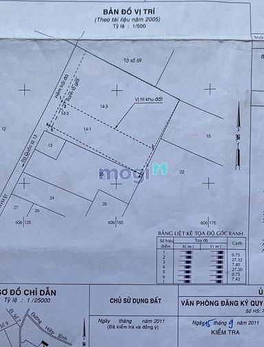 Hình ảnh Bán 213m đất hiện hữu hẻm 520 Quốc lộ 13 HBP Thủ Đức, sổ đỏ 36 tr/m2