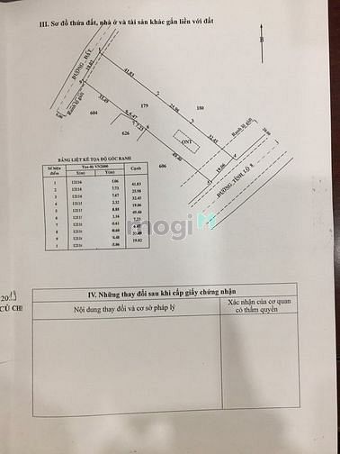 Hình ảnh Bán Đất Mặt Tiền Tỉnh Lộ 8 Tân An Hội Củ Chi 1.876m2
