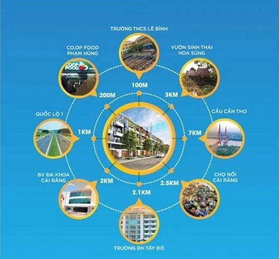 Hình ảnh Bán nhà phố khu đô thị an phú EcoCiTy