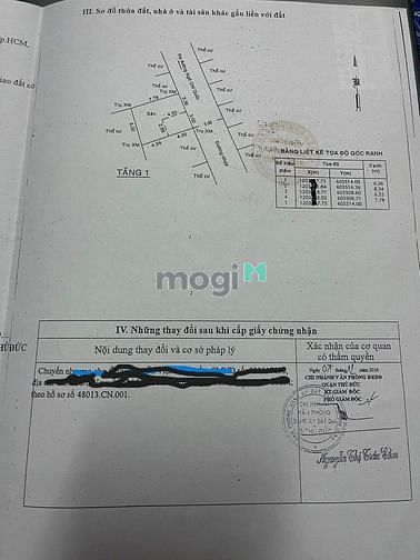 Hình ảnh Bán Đất Ngô Chí Quốc Bình Chiểu Thủ Đức ngang 6,3m Đường 5M chỉ 3.1Tỷ