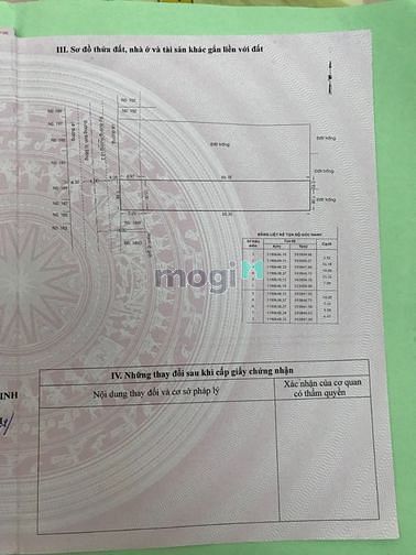 Hình ảnh Mặt Tiền Đất Mới,Bình Tân 10x65m, 630m2,55 Tỷ. Tin Thật 100%