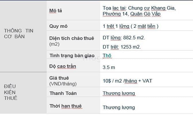 Hình ảnh Góc 2 mặt tiền chung cư khang gia