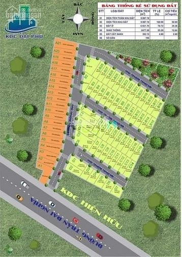 Hình ảnh Cơ hội sở hữu lô đất KDC Đại Phú, MT Trần Đại Nghĩa, Bình Chánh 80m2