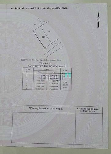 Hình ảnh Bán đất ngang 8x19,5m / 156m2 thổ cư hẻm 72 đường Làng Tăng Phú , Q.9
