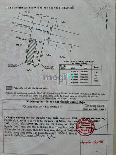 Hình ảnh Bán đất mặt tiền lê thị chợ quận 7 giá tốt nhất thị trường