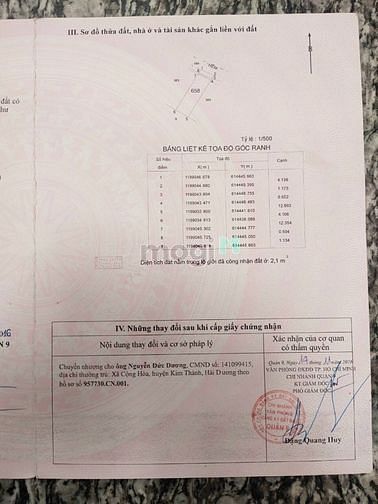 Hình ảnh Bán đất thổ cư hẻm 16 Làng Tăng Phú , P.TNPA , Quận 9 - Hương ĐB