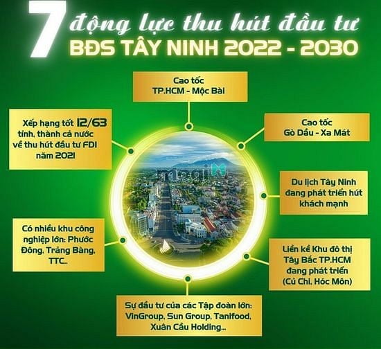 Hình ảnh Đất nền Trang MB66.COM Chính Thức - MB 66 Uy Tín Tây Ninh để phát triển