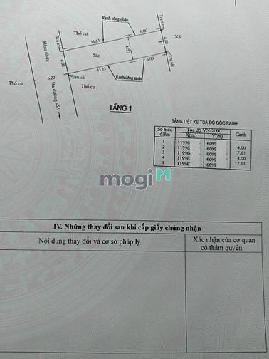 Hình ảnh Bán gấp 71m đất KDC 63 đường số 9 giao Đăng Văn Bi trường Thọ, giá tốt
