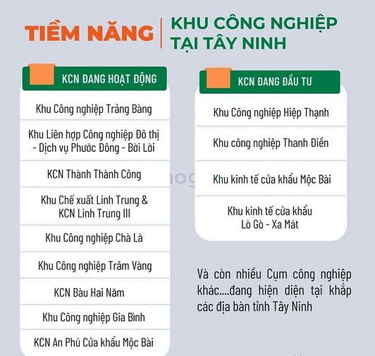 Hình ảnh HOT HOT 450TR/nền SHR 150M2 KDC Mới Thị Trấn Bến Cầu