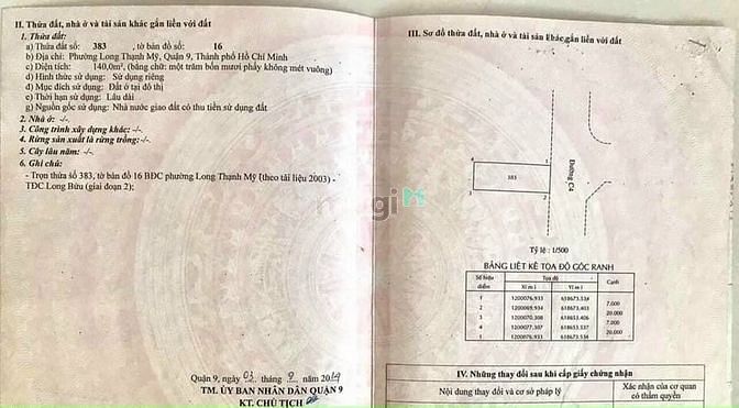Hình ảnh CTY Hùng Vĩ Land [NC] Bán Biệt Thự TDC Phước Thiện Chỉ Còn 7,5T 13/06
