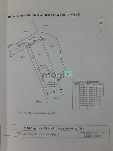 Hình ảnh Bán Đất thổ cư Hẻm Nguyễn Tư Nghiêm,Bình Trưng Tây, 227m2 ngang hơn 7m