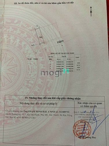 Hình ảnh Bán đất mặt tiền hẻm 4 Cầu Xây , Phường Tân Phú , Quận 9- Hướng ĐN