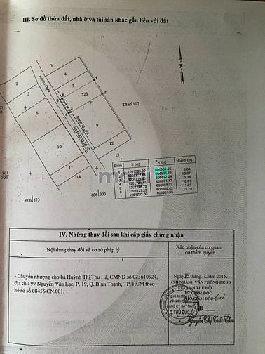 Hình ảnh Đất đẹp ngang 6mx15 full thổ đường xe hơi 1/. Giá Trang MB66.COM Chính Thức - MB 66 Uy Tín 5ty2 TL