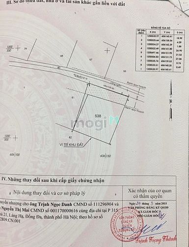 Hình ảnh Thủ Đức, Lô đất cách Quốc Lộ 13 60m, KV 19x27m 495m2, Chỉ 26 tỷ