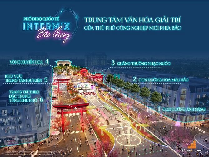 Hình ảnh Chính thức mở bán intermix Bắc Giang