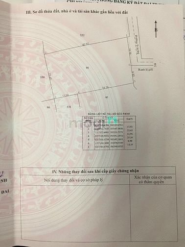 Hình ảnh Bán gấp lô đất Tân An Hội, Củ Chi 964m2 vuông vức đẹp đường trải đá
