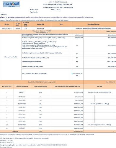 Hình ảnh Chỉ 30% sở hữu ngay căn biệt thự dự án nova phan thiết, 255m2