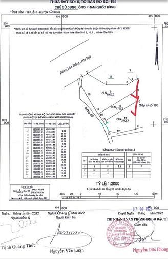 Hình ảnh Đất mặt tiền đường đôi Hòa Thắng Hòa Phú DT716 Bình Thuận