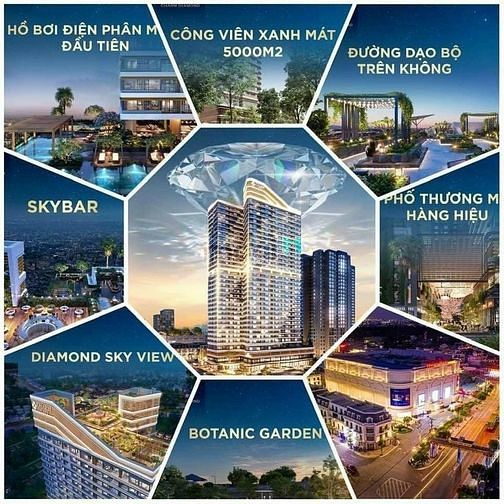 Hình ảnh Căn Hộ Stiudio Ngay Vincom Dĩ An