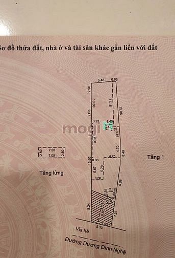 Hình ảnh 💎Cần bán gấp lô đất Dương Đình Nghệ,Q Sơn Trà Đà Nẵng