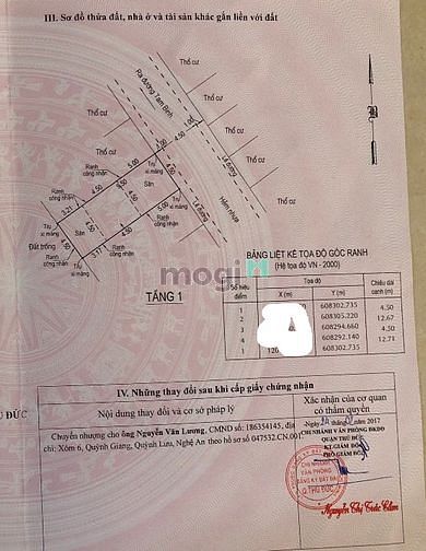 Hình ảnh ĐẤT ĐẸP! Đường 7m hẻm 1/ đường Tam Bình 57m2 Giá 4ty2