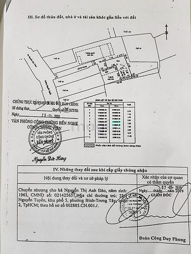 Hình ảnh Bán đất . hxh. 150m2. nguyển tuyển . Q2