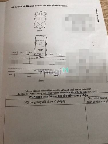 Hình ảnh Đất mặt tiền Đường số 5, chợ Tân Mỹ, P.Tân Phú