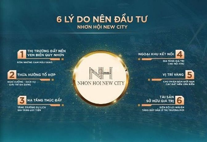 Hình ảnh Đất nền ven biển- Kỳ Co- Quy Nhơn- Bình Định