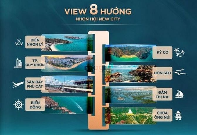 Hình ảnh Đất nền ven biển- Kỳ Co- Quy Nhơn- Bình Định