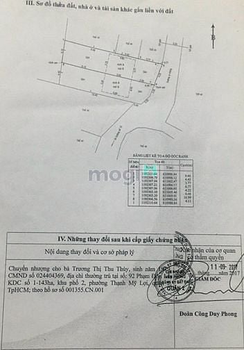 Hình ảnh Bán đất thổ cư hẻm ô tô P.Cát Lái gần chợ Cây Xoài - Lê Văn Thịnh