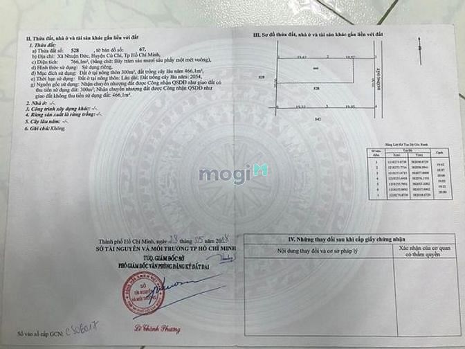 Hình ảnh Đất Nhuận Đức . Huyện Củ Chi TP HCM DT : 20 x 38 = 766m (300M Thổ Cư)