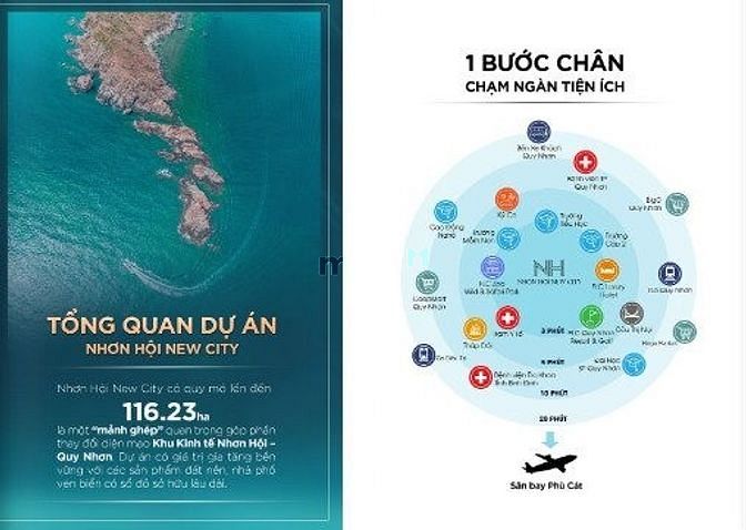 Hình ảnh Nhà phố ven biển quy nhơn- Bình Định
