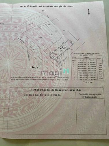 Hình ảnh Bán đất hẻm 100 đường 79 Phước Long B , Quận 9 _ DT 5x20m - 97,5m2