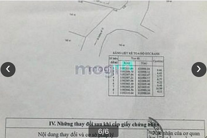 Hình ảnh Bán đất thổ cư hẻm ô tô P.Cát Lái gần chợ Cây Xoài - Lê Văn Thịnh