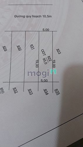 Hình ảnh Bán Đất KDC Số 6 Túc Duyên - TP Thái Nguyên