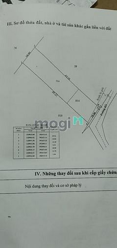 Hình ảnh đất sát bên UBND xã An Phú 20x50m . có 600m thổ cư , chủ cần bán gấp