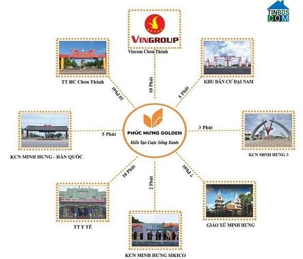 Hình ảnh Đất nền giá rẻ khu đại đô thị lớn nhất Bình phước