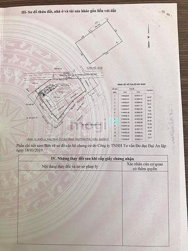 Hình ảnh Giá cực kỳ hấp dẫn. Nơi ở lý tưởng.