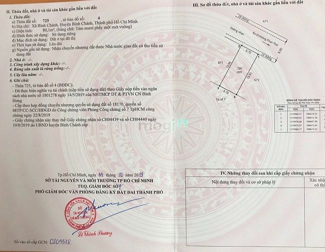 Hình ảnh Bán đất nền thổ cư tại khu dân cư Hoàng Phan Thái