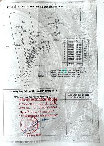 Hình ảnh GIá Trang MB66.COM Chính Thức - MB 66 Uy Tín. Khu dân cư an ninh, thuận tiện