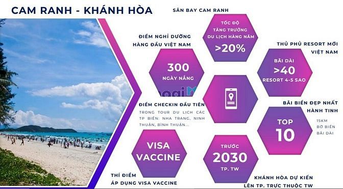 Hình ảnh 21 căn nhà độc quyền đến từ Paragrus