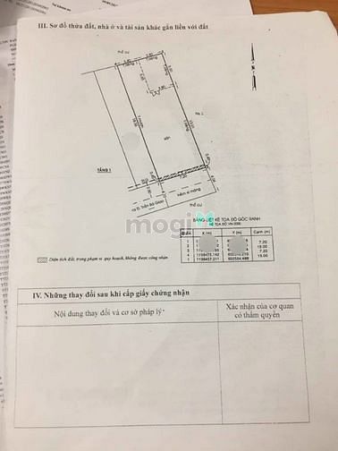 Hình ảnh Đất hẻm 1 trục Trần Bá Giao, p5, Gò Vấp, 7,2x19m, hẻm 4m