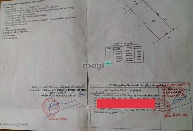 Hình ảnh Chủ đi định cư nước ngoài nên cần bán đất ở Bình Mỹ - Củ Chi