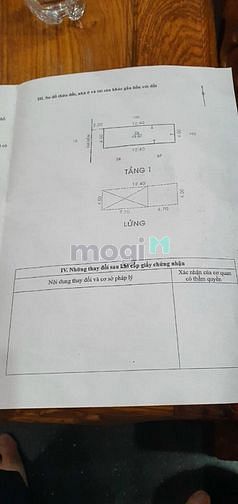 Hình ảnh Bán nhà Tân Phú hẻm Lê Thúc Hoạch