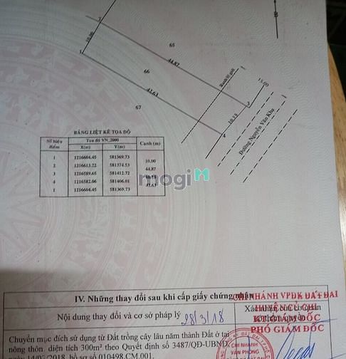 Hình ảnh ĐẤT THỔ CƯ CHÍNH CHỦ, ngay TT CỦ CHI sang tên trong ngày