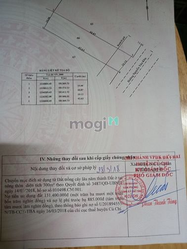 Hình ảnh Bán đất mặt tiền Nguyễn Văn Khạ giá bán 15 triệu/m2, đất Củ Chi