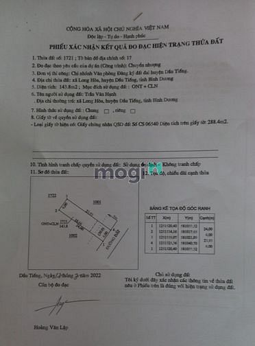 Hình ảnh Bán đất Chợ Long Hòa, Dầu Tiếng, DT:6x24, TC100m2, SHR, giá 1,250 tỷ