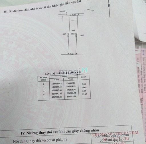 Hình ảnh Bán đất thổ cư 128.2 m2 tại đường Hà Duy Phiên, xã Bình Mỹ, huyện Củ C