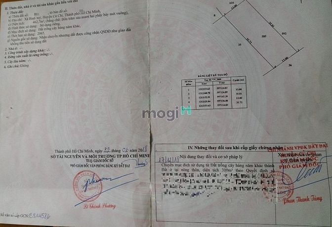 Hình ảnh Chủ đi định cư nước ngoài nên cần bán đất ở Bình Mỹ - Củ Chi