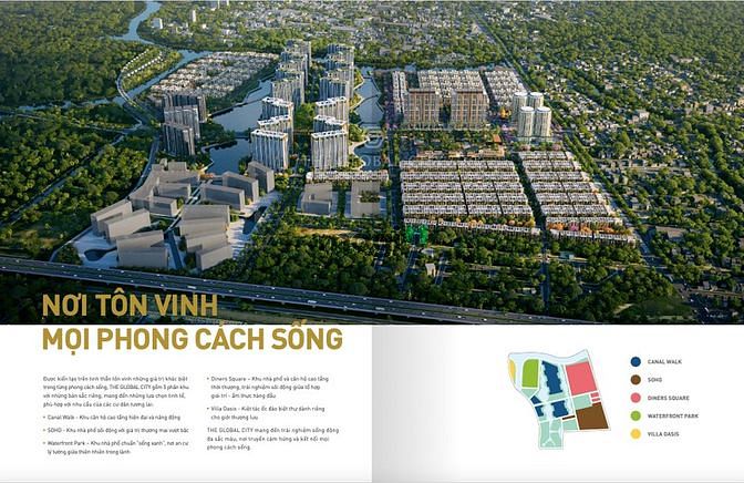 Hình ảnh Độc nhất Nhà Phố Quận 2 TP Thủ Đức Global City